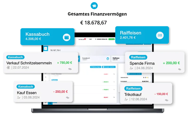 Übersicht der Finanzverwaltung im Web