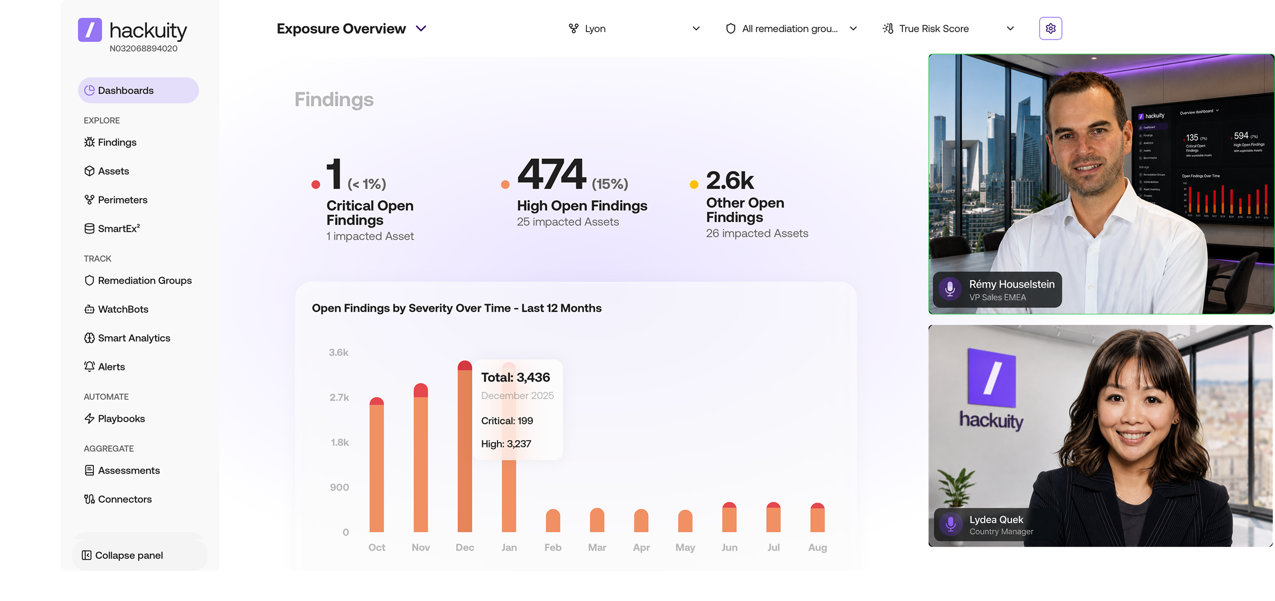 Illustration of hackuity presention, Screenshot of the Hackuity Exposure Overview dashboard showing 1 critical, 474 high, and 2.6k other open findings, alongside a 12-month bar chart of findings by severity and a video call panel