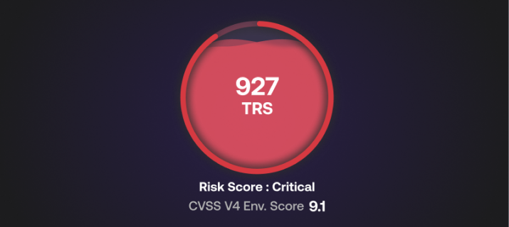 Gauge showing a True Risk Score (TRS) of 927, rated Critical, with a CVSS v4 Environmental Score of 9.1