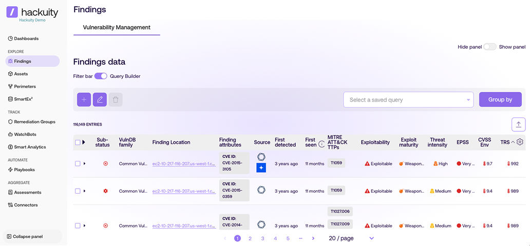 Screenshot of the Hackuity Findings table listing 322 P0 findings with columns for CVE ID, location, source, TRS, EPSS, threat intensity, and exploit maturity