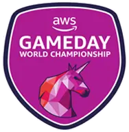 AWS Gameday