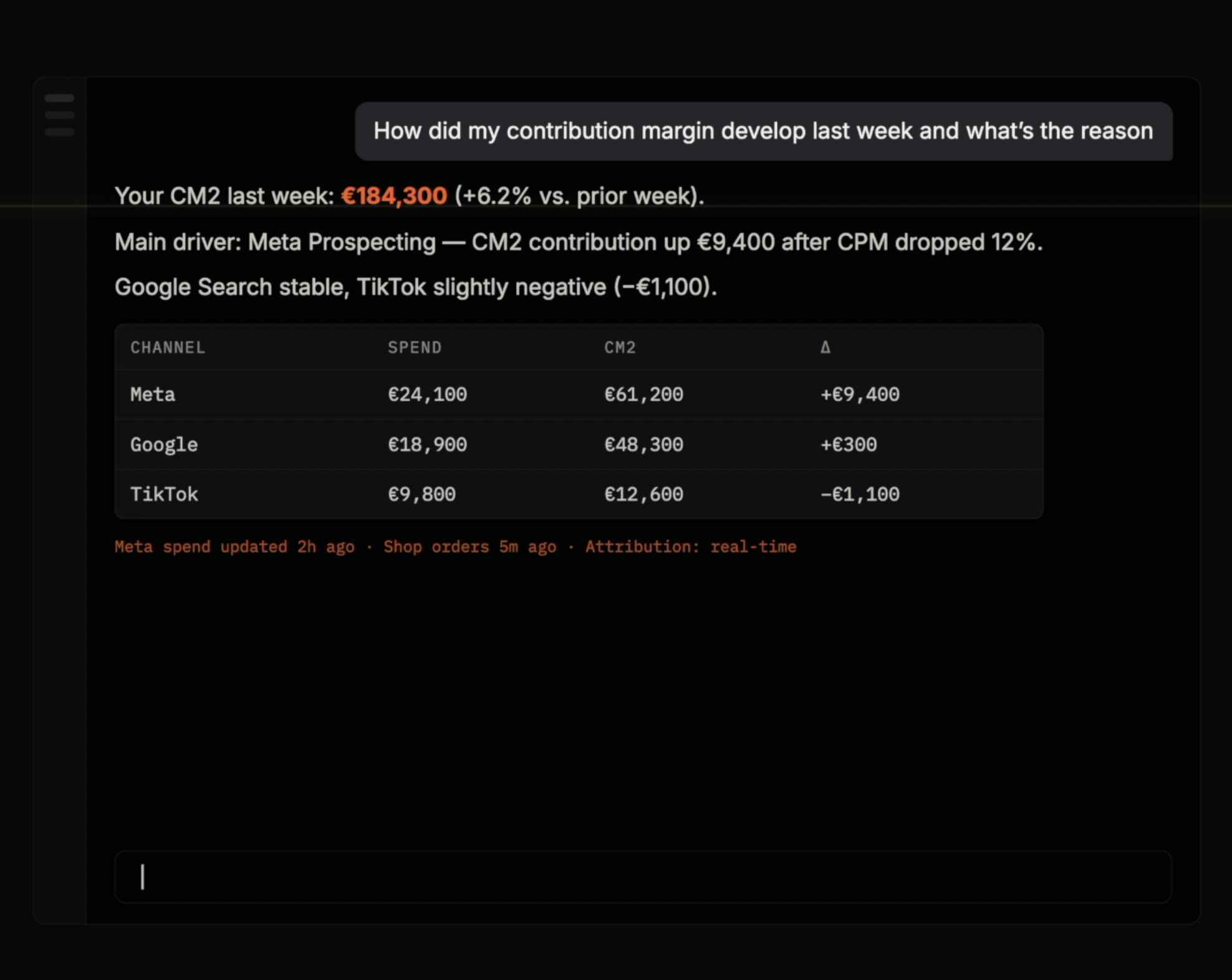 Mission control view showing real-time data freshness for Meta and Shopify