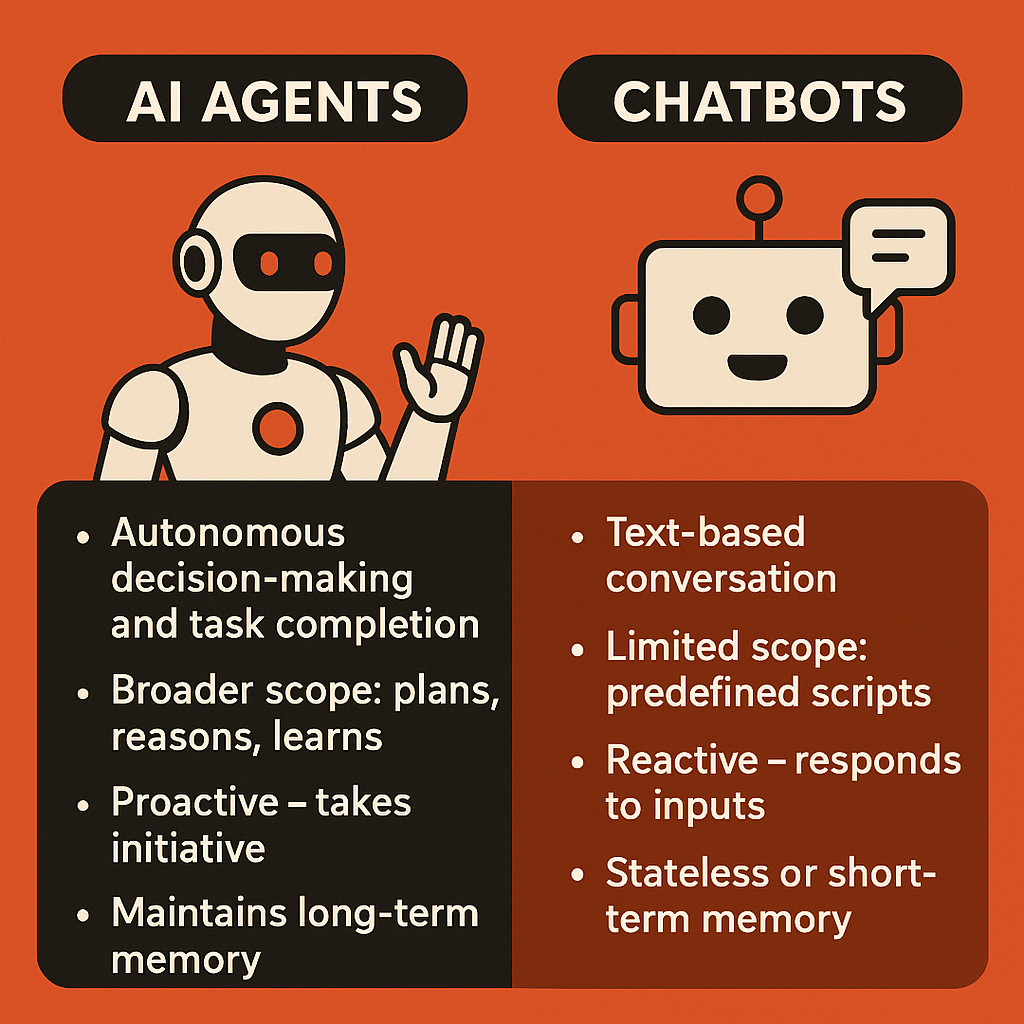 The difference between AI agents and chatbots in ecommerce