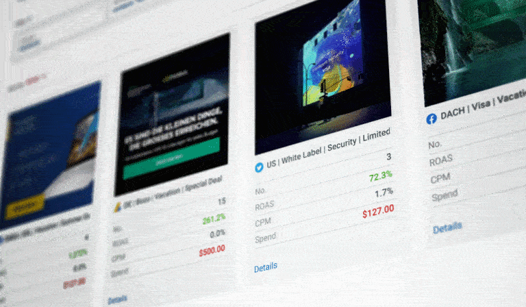 Measure TikTok performance with Admetrics: 50 metrics, such as ROAS, POAS, CTR, CVR, CPM