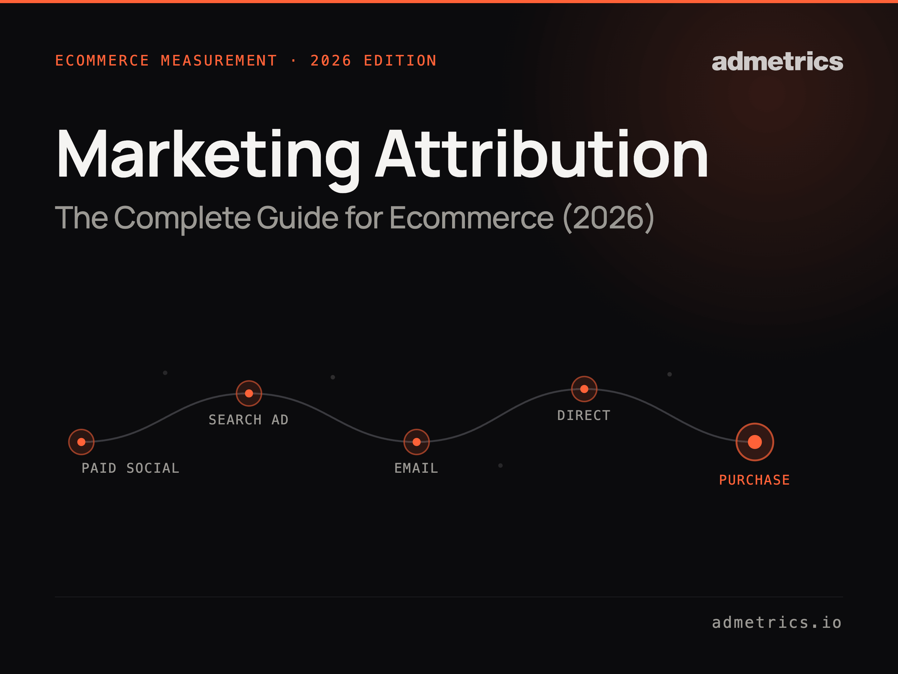 Marketing Attribution - The Complete Guide for Ecommerce (2026)