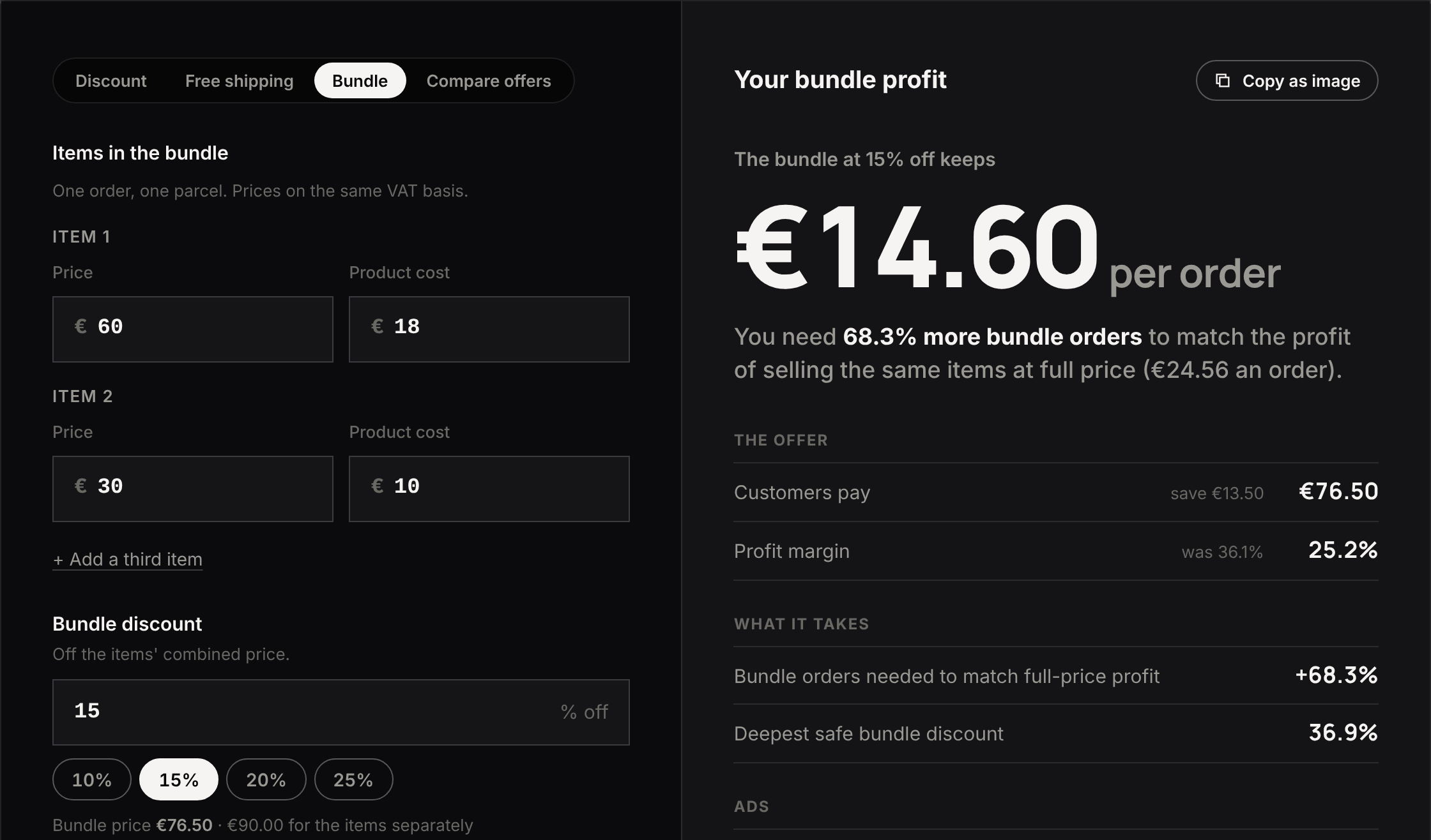 Discount profit calculator, Bundle tab: two items at €60 and €30, 15% bundle discount, €14.60 per order