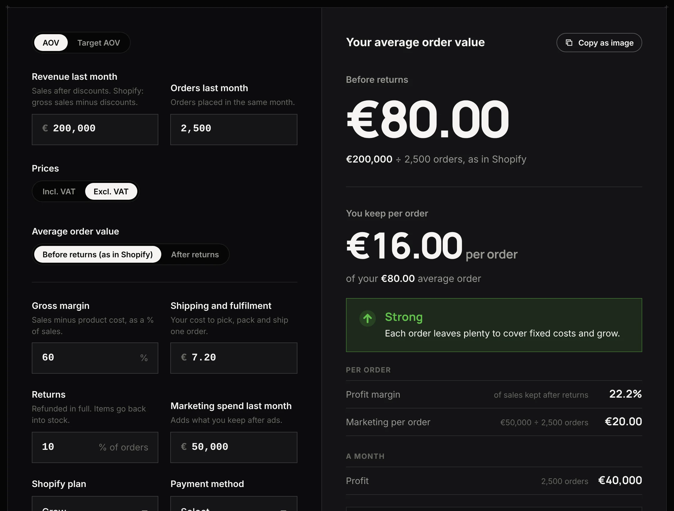 AOV calculator, AOV tab with €50,000 marketing: €80.00 average order value, €16.00 kept per order, verdict Strong, 22.2% profit margin, €40,000 a month