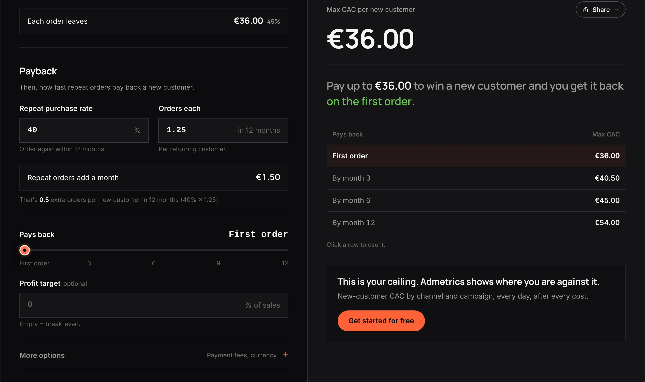 Pays back slider at First order: max CAC €36.00, with €40.50, €45.00 and €54.00 by months 3, 6 and 12