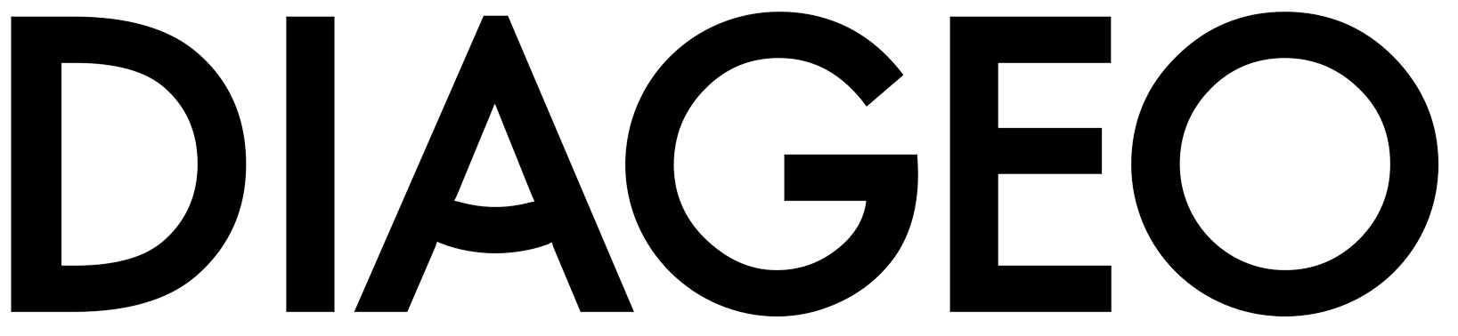 Diageo case study
