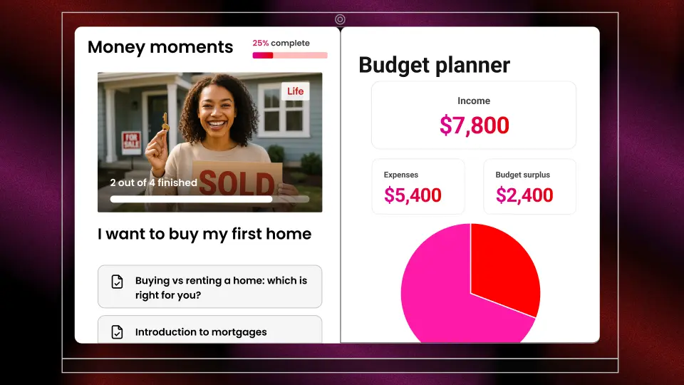 nudge redesigns global platform | Personalized Financial Tools