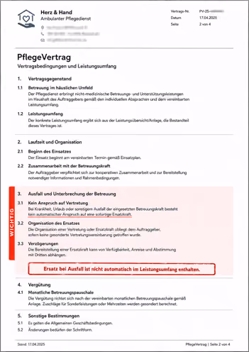 Pflegevertrag mit markierter Klausel: kein Anspruch auf Vertretung bei Ausfall