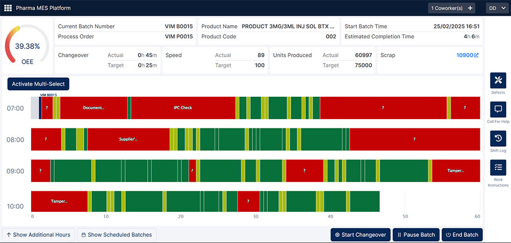 Manufacturing Analytics & OEE