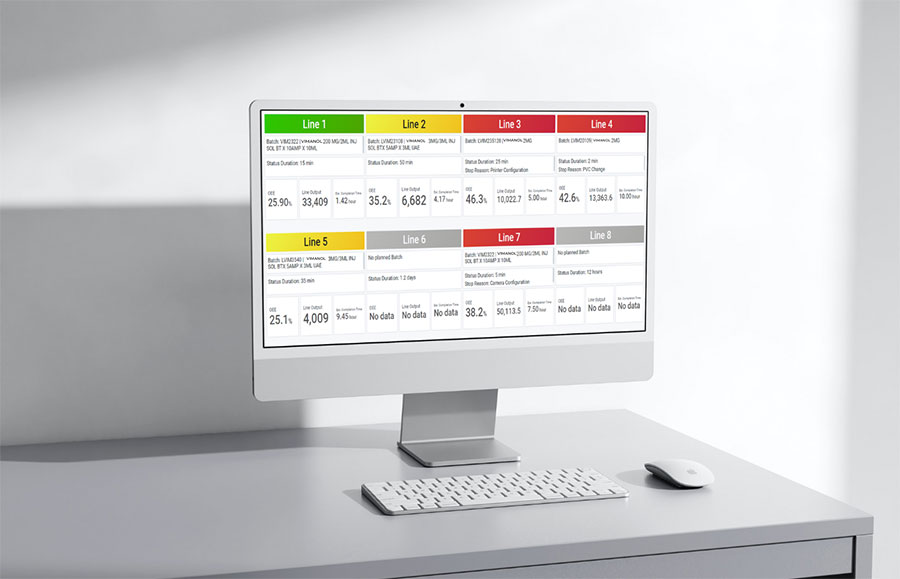 Pharma 4.0 Technologies in OEE Monitoring