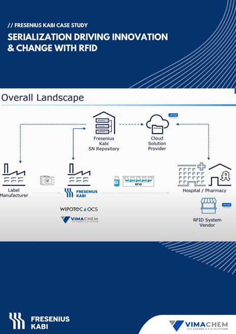 Pharma Trackts 2022 - Serialization driving innovation & change with RFID - Fresenius Kabi Case Study