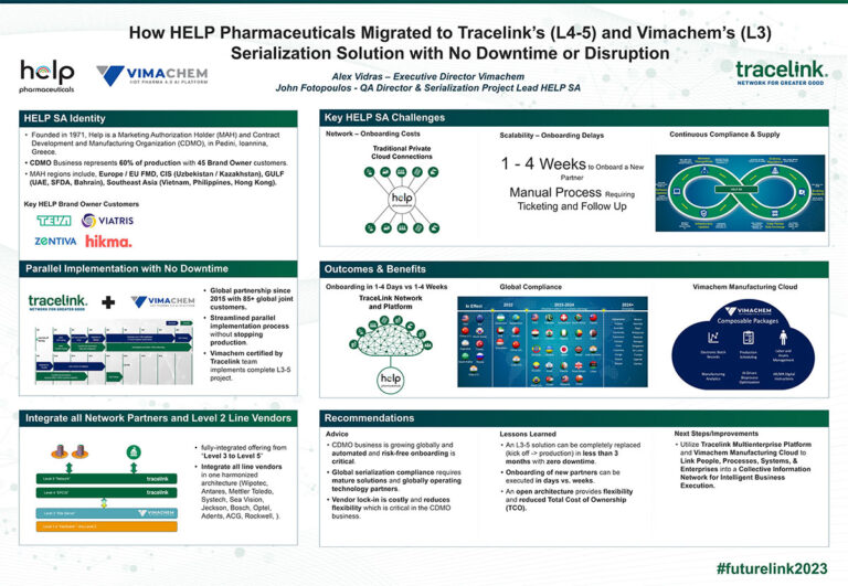 Ensure On-Time Drug Shipments: How to Quickly Replace Your Serialization System with the Leading Track-and-Trace Platform