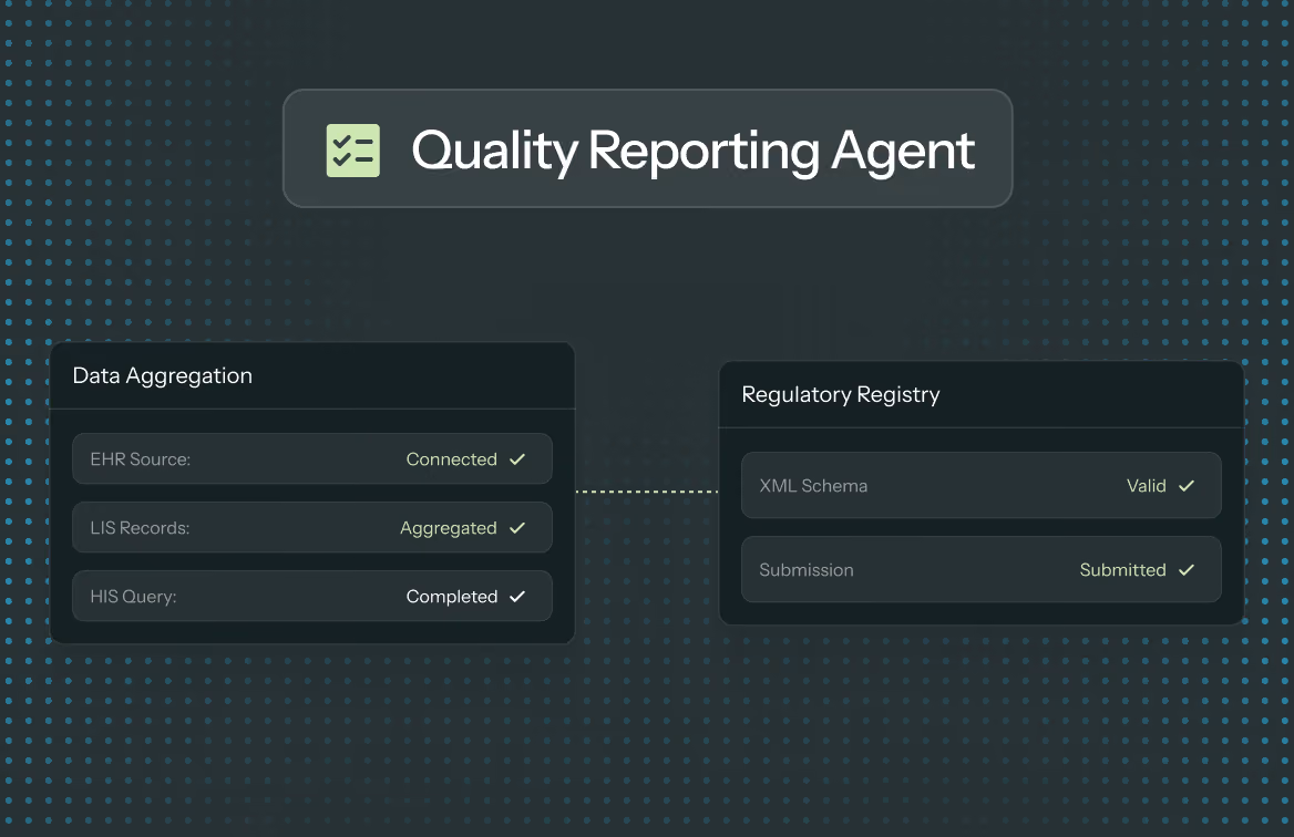 Quality Reporting Agent interface showing data aggregation status and regulatory registry validation and submission.