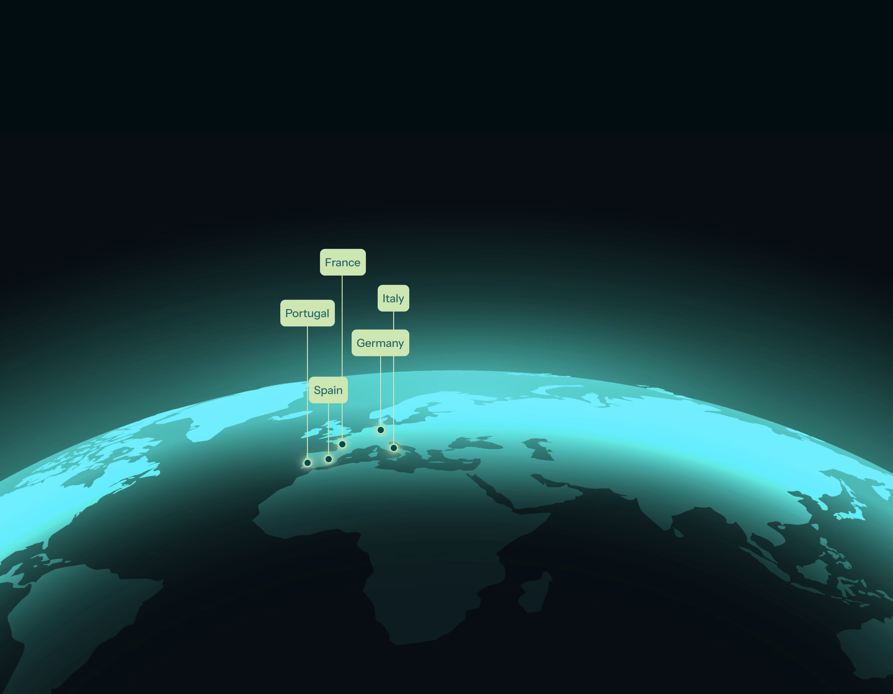 Glowing stylized globe showing labeled points for Portugal, Spain, France, Germany, and Italy in Europe.