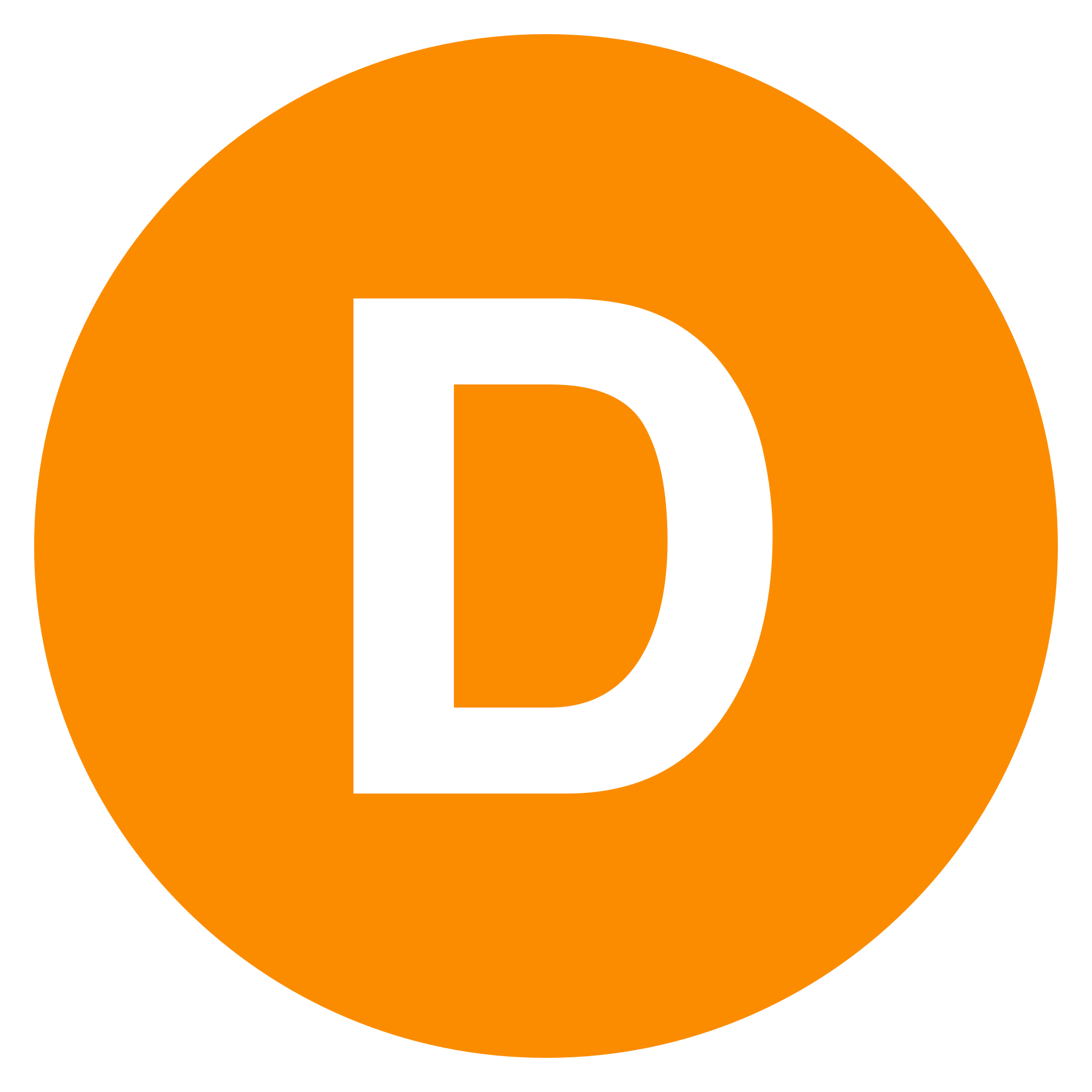 Client image