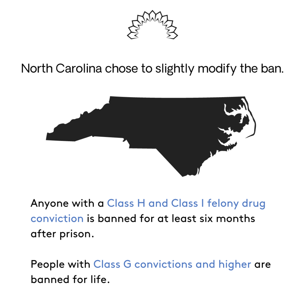 North Carolina chose to slightly modify the ban. Anyone with a Class H and Class I felony drug conviction is banned for at least six months after prison. People with Class G convictions and higher are banned for life.