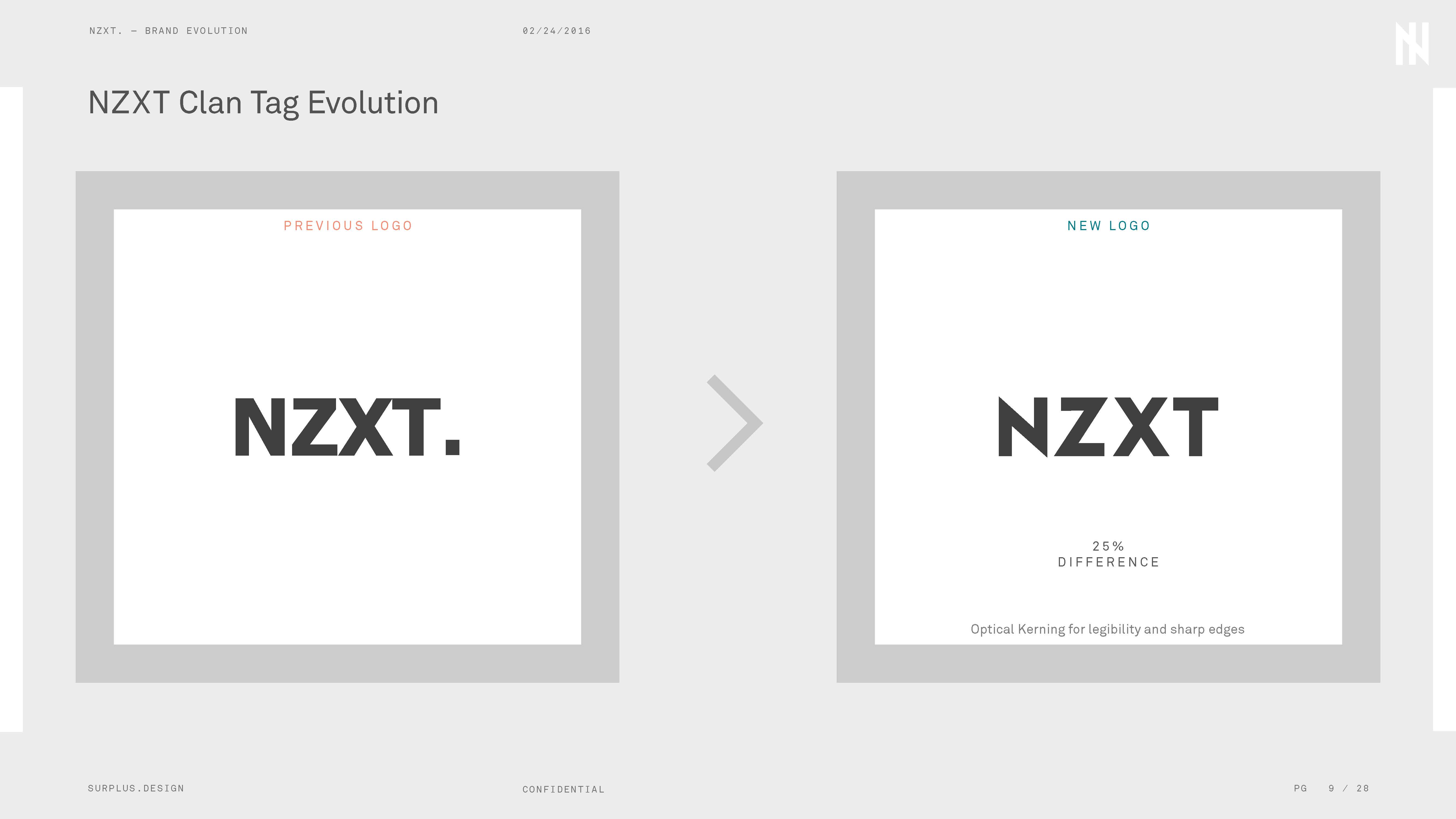 NZXT Logo Evolution