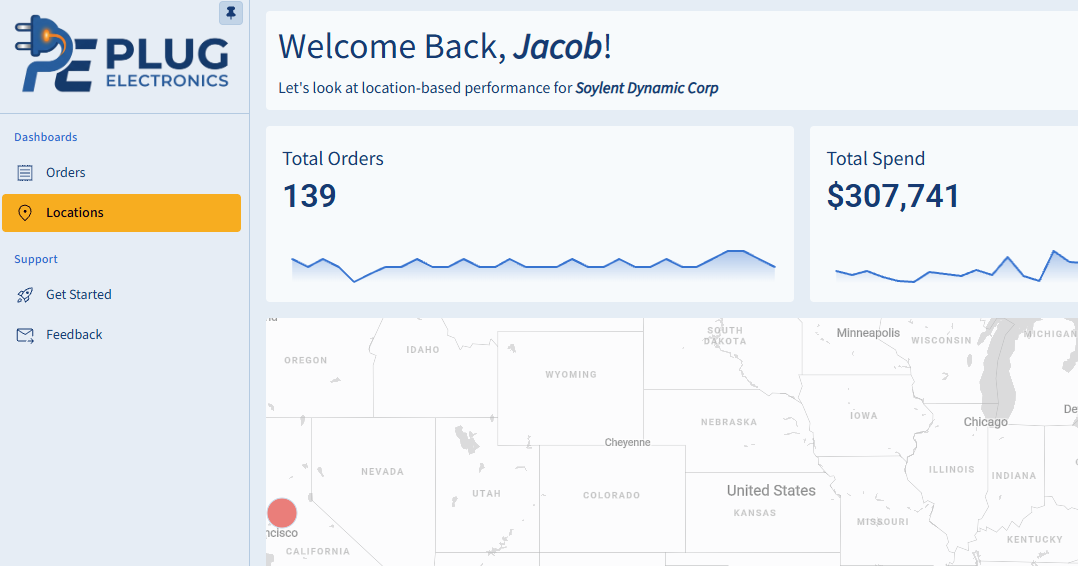 Dashboard screen from Plug Electronics showing a welcome message with the name Jacob, summary of location-based performance for Soylent Dynamic Corp, total orders of 139 with a line graph, total spend of $307,741 with a line graph, and a partial map of the United States with a highlighted point near San Francisco, California. Navigation menu on the left includes options for Orders, Locations (highlighted), Get Started, and Feedback.