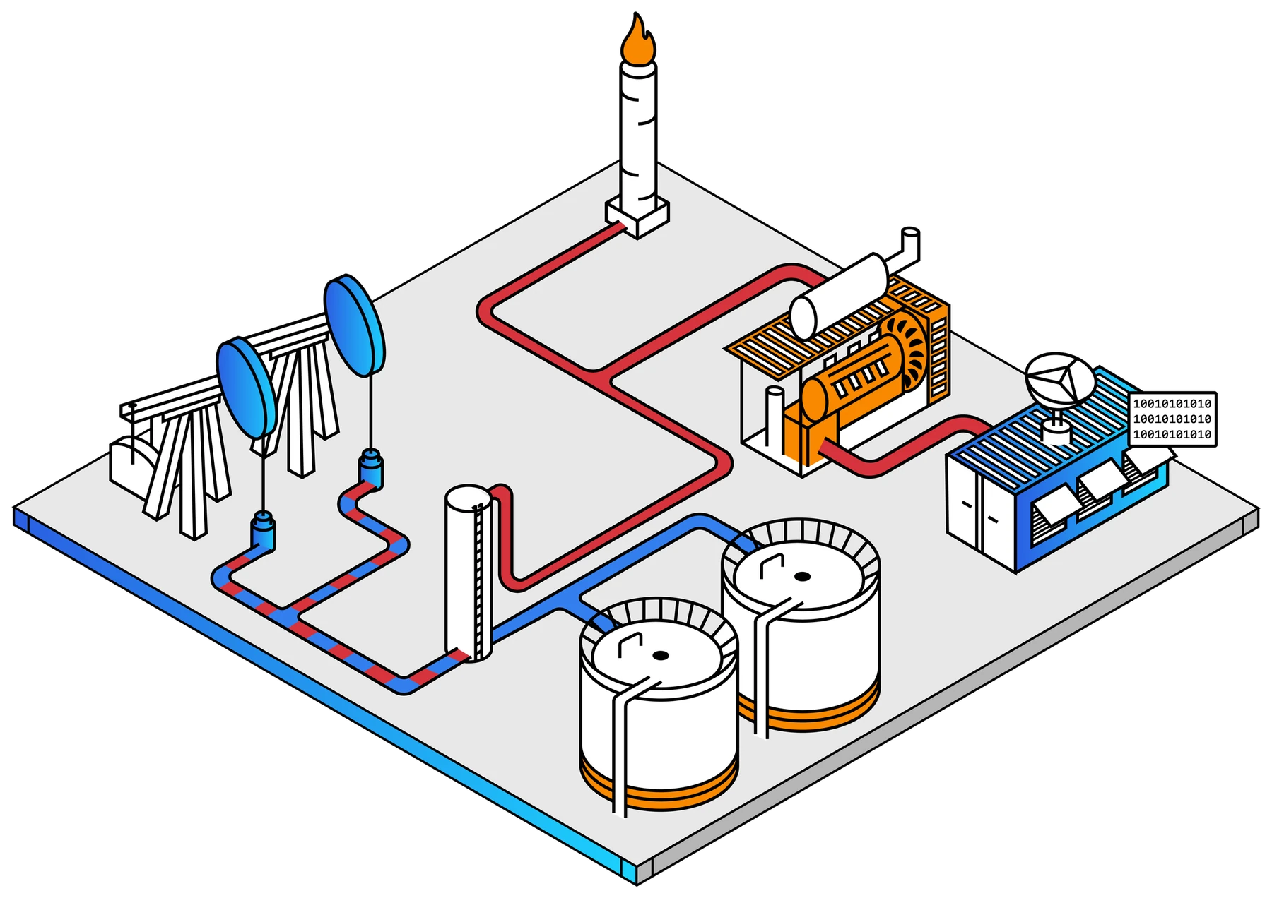 Wellsite gas routed from the wellheads and flare into an onsite generator powering a compute module