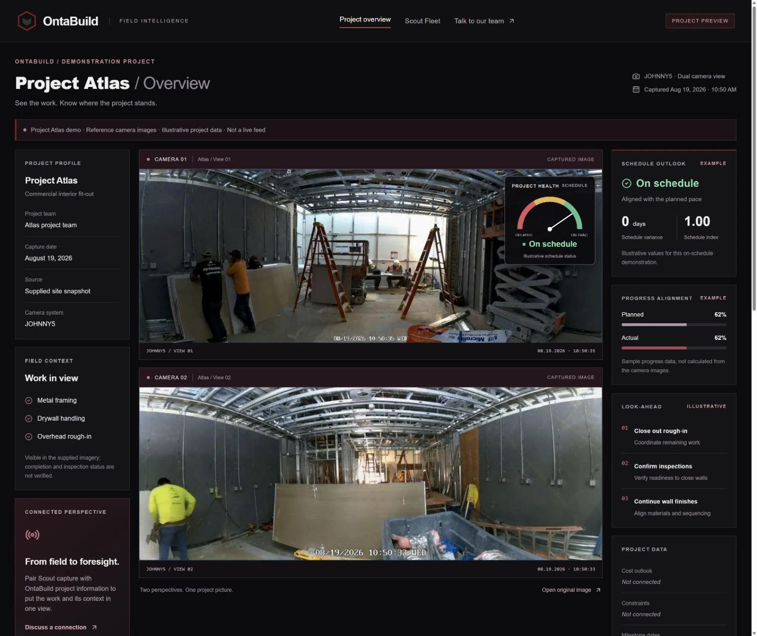 Project Atlas OntaBuild dashboard with two jobsite camera views, side panels of example project information, and an on-schedule health gauge