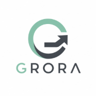 GRORA