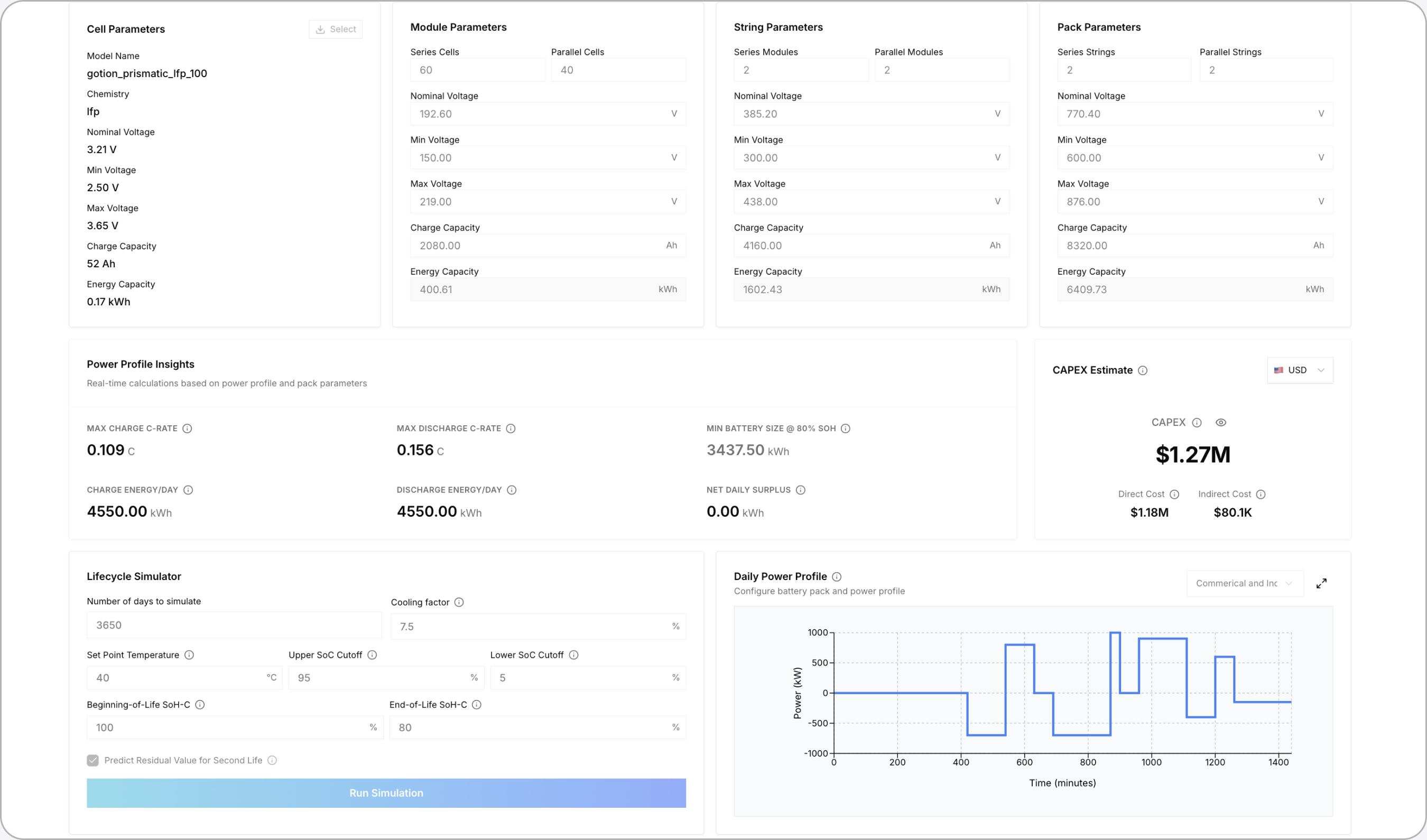 Multi-scenario battery system comparison dashboard