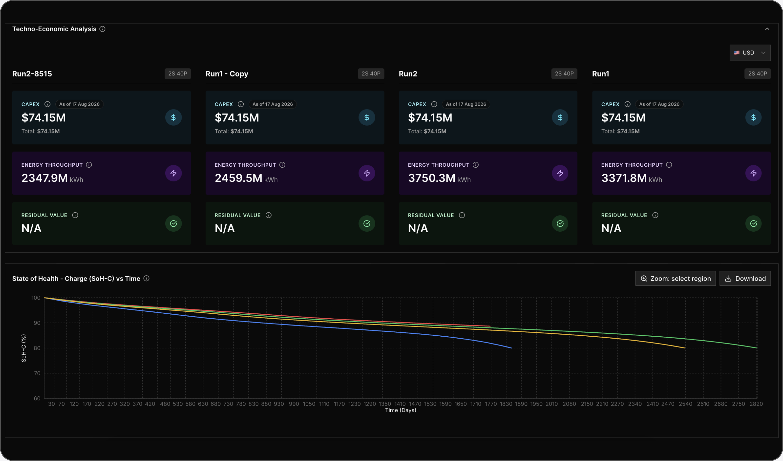 Lifetime techno-economic battery analysis dashboard