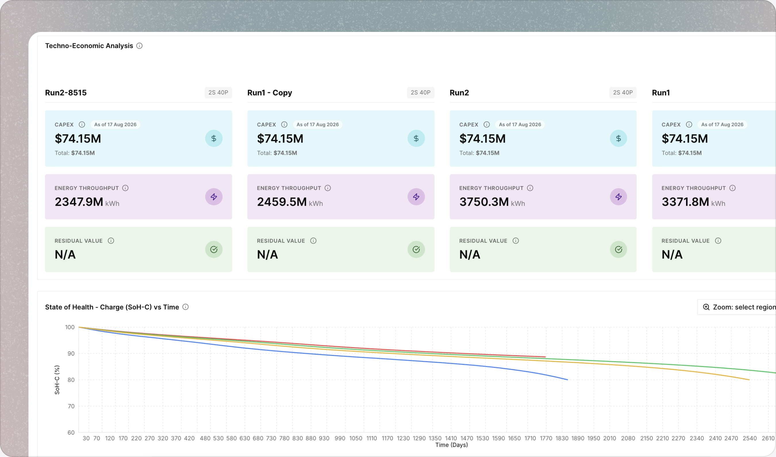Battery system techno-economic analysis dashboard