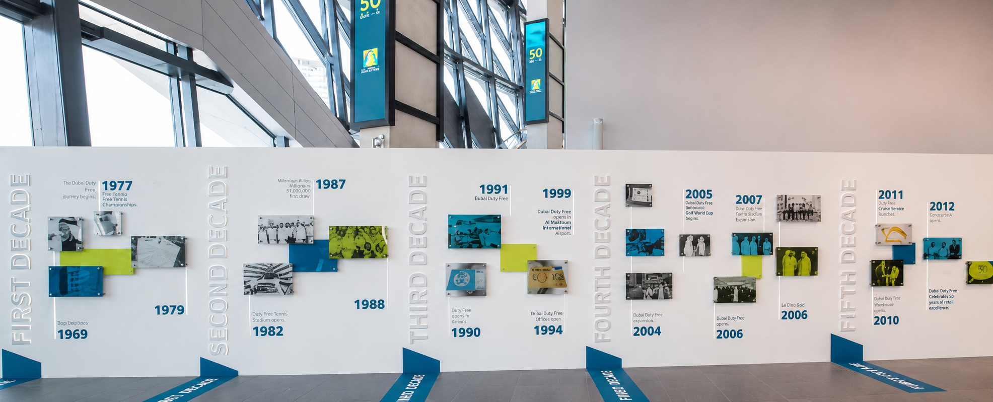 Dubai Duty Free heritage timeline wall display.