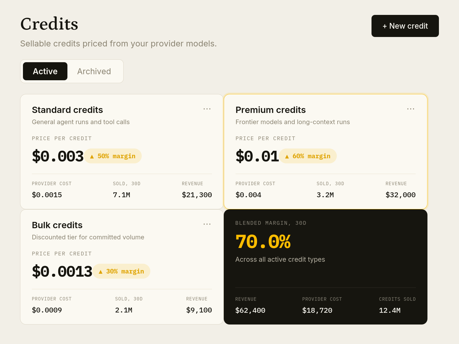 Credits and wallets