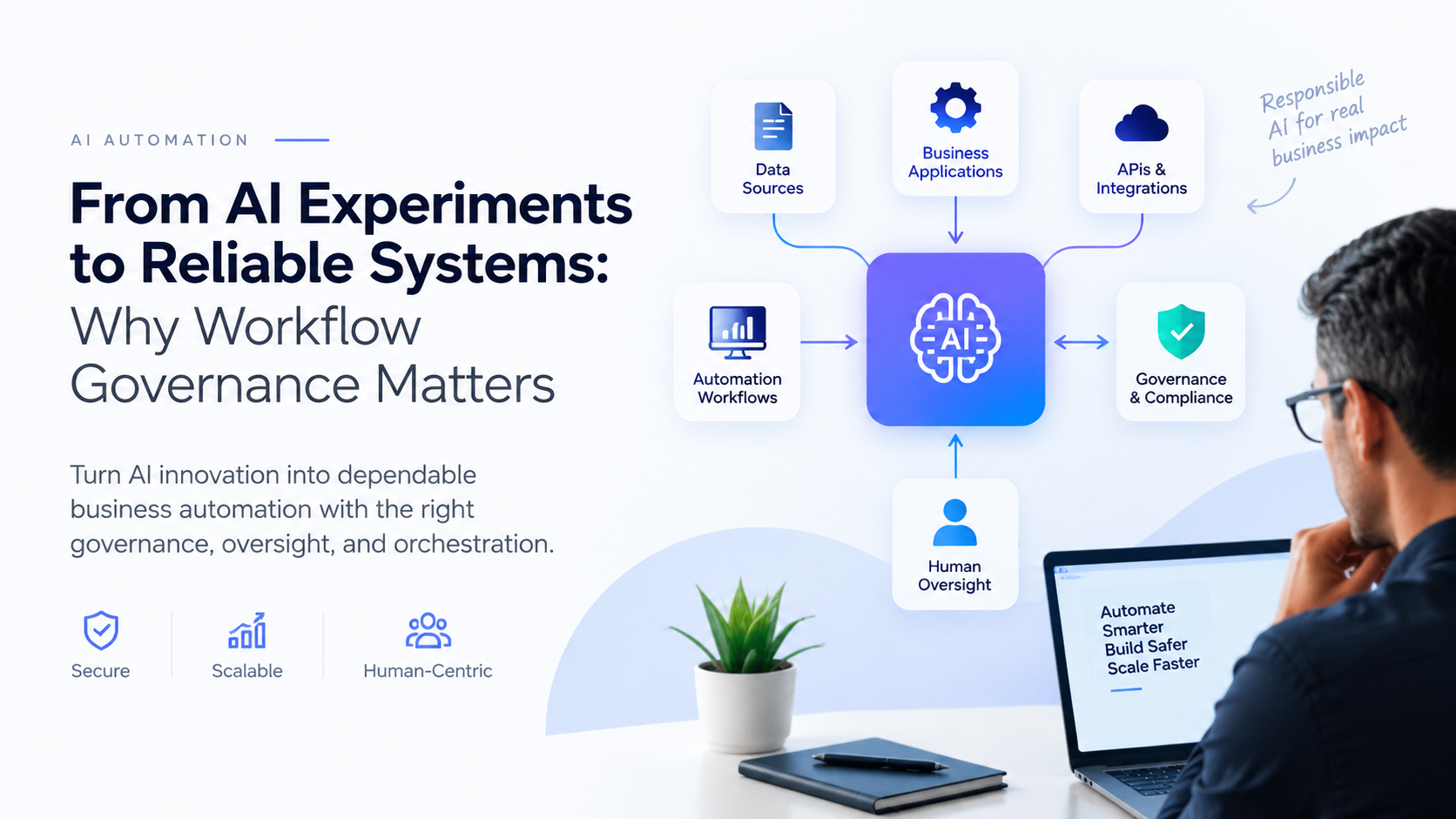 AI Workflow Governance: Building Reliable Automation Systems