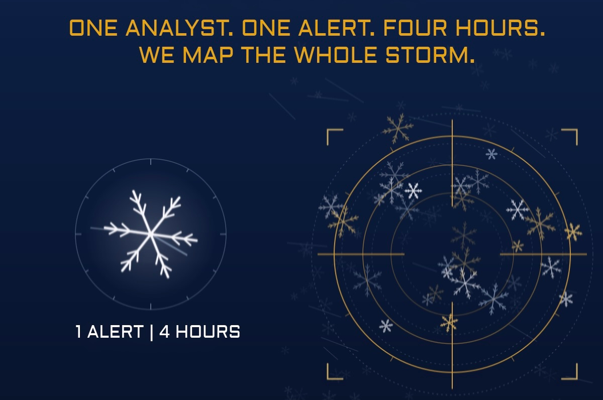 Snowflake pattern graphic with "1 alert, 4 hours" caption