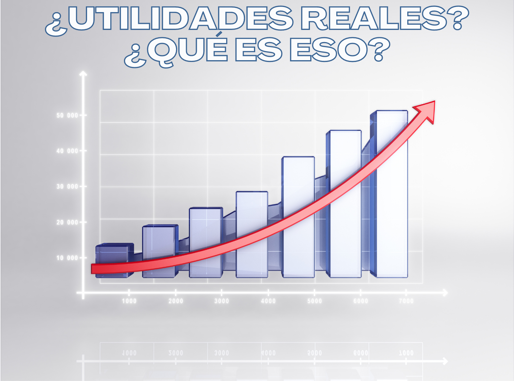 ¿Utilidades reales? ¿Qué es eso?