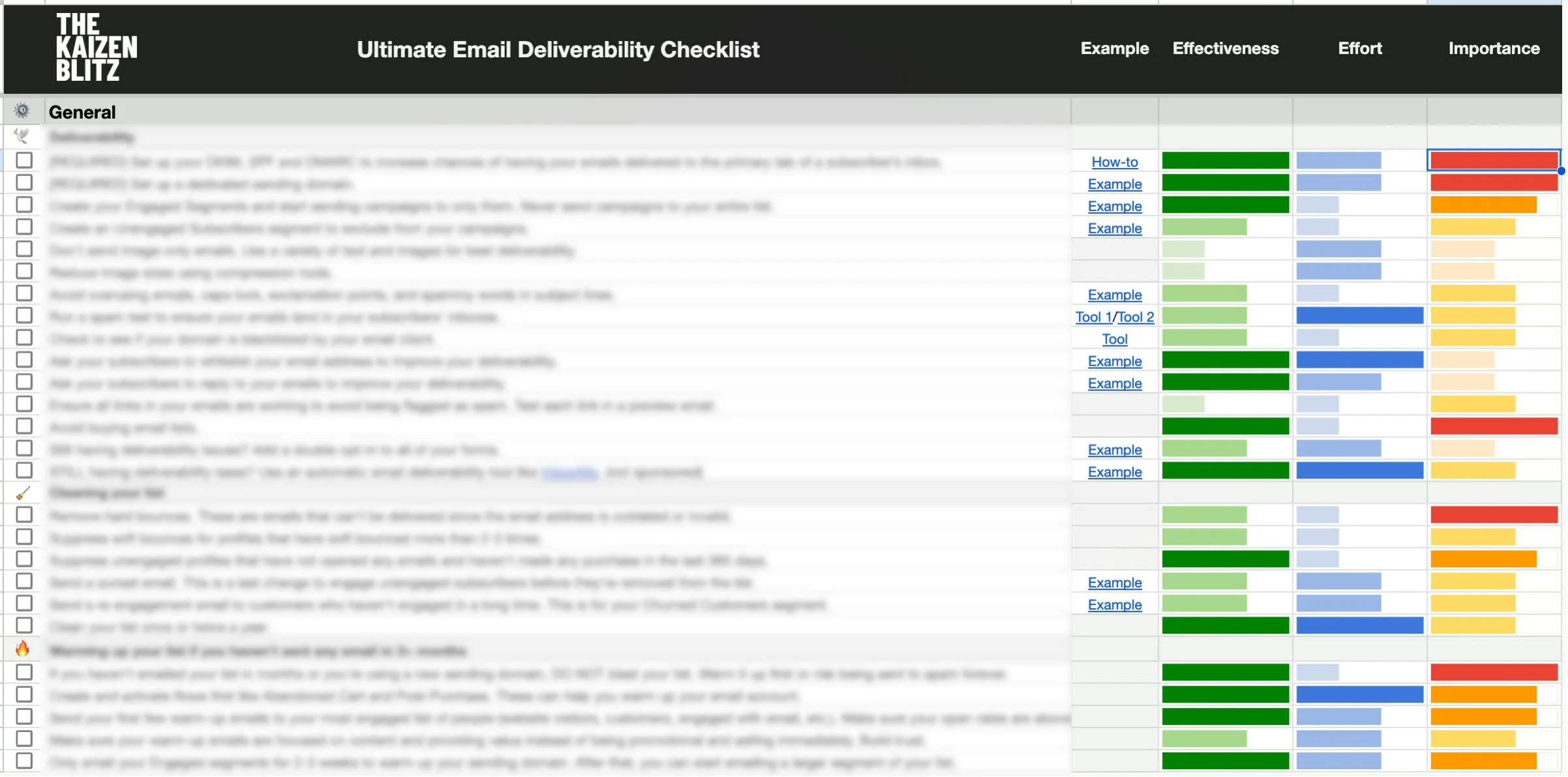 Email Deliverability Checklist Cover