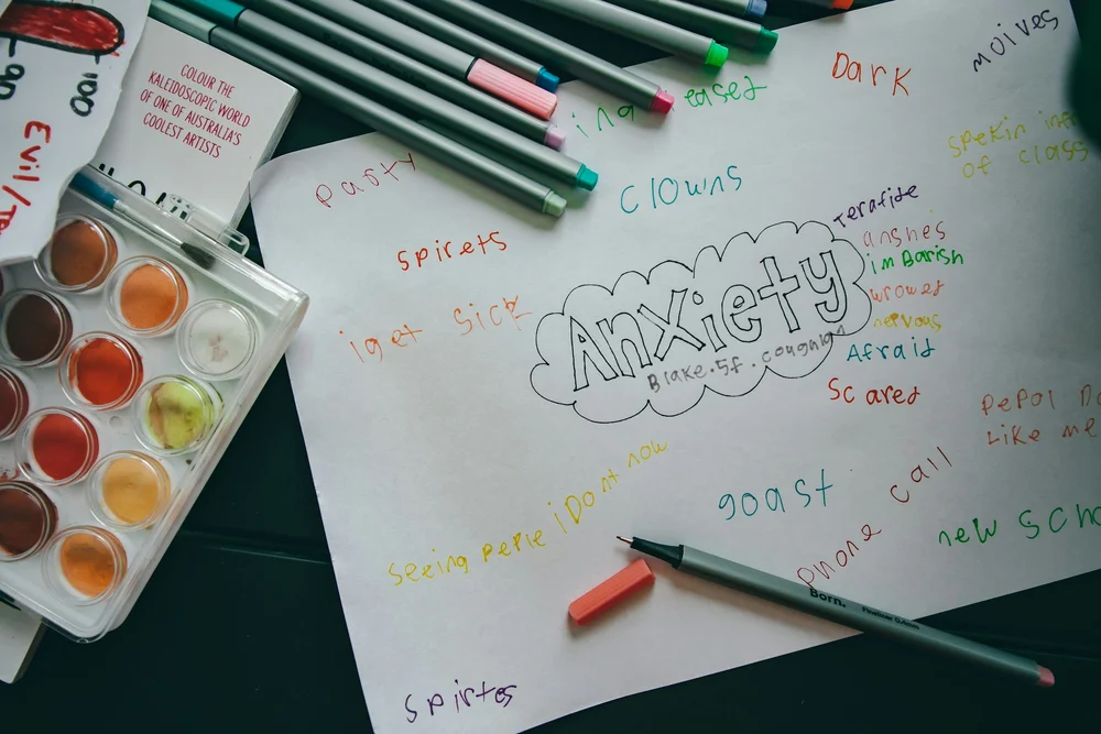 A sheet of paper with the word Anxiety written and mapped out in marker, beside watercolours and pens