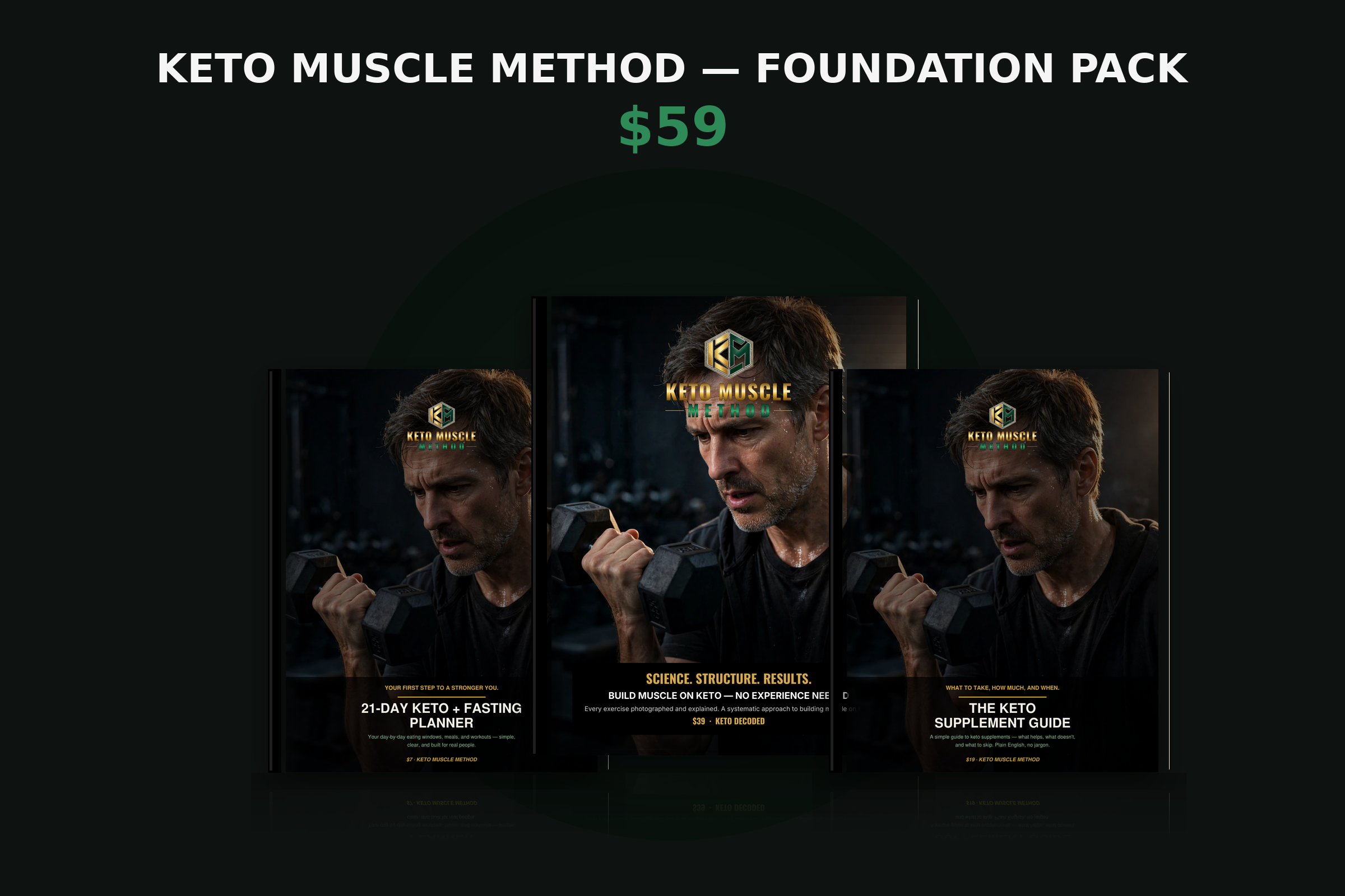 Keto Muscle Method — Foundation Pack guide collection