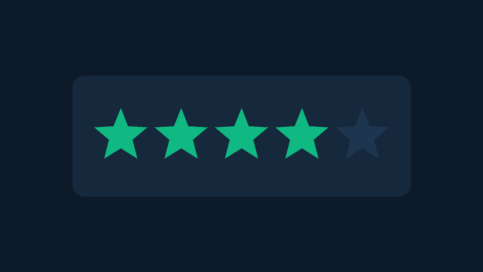How to ask for reviews without feeling weird about it