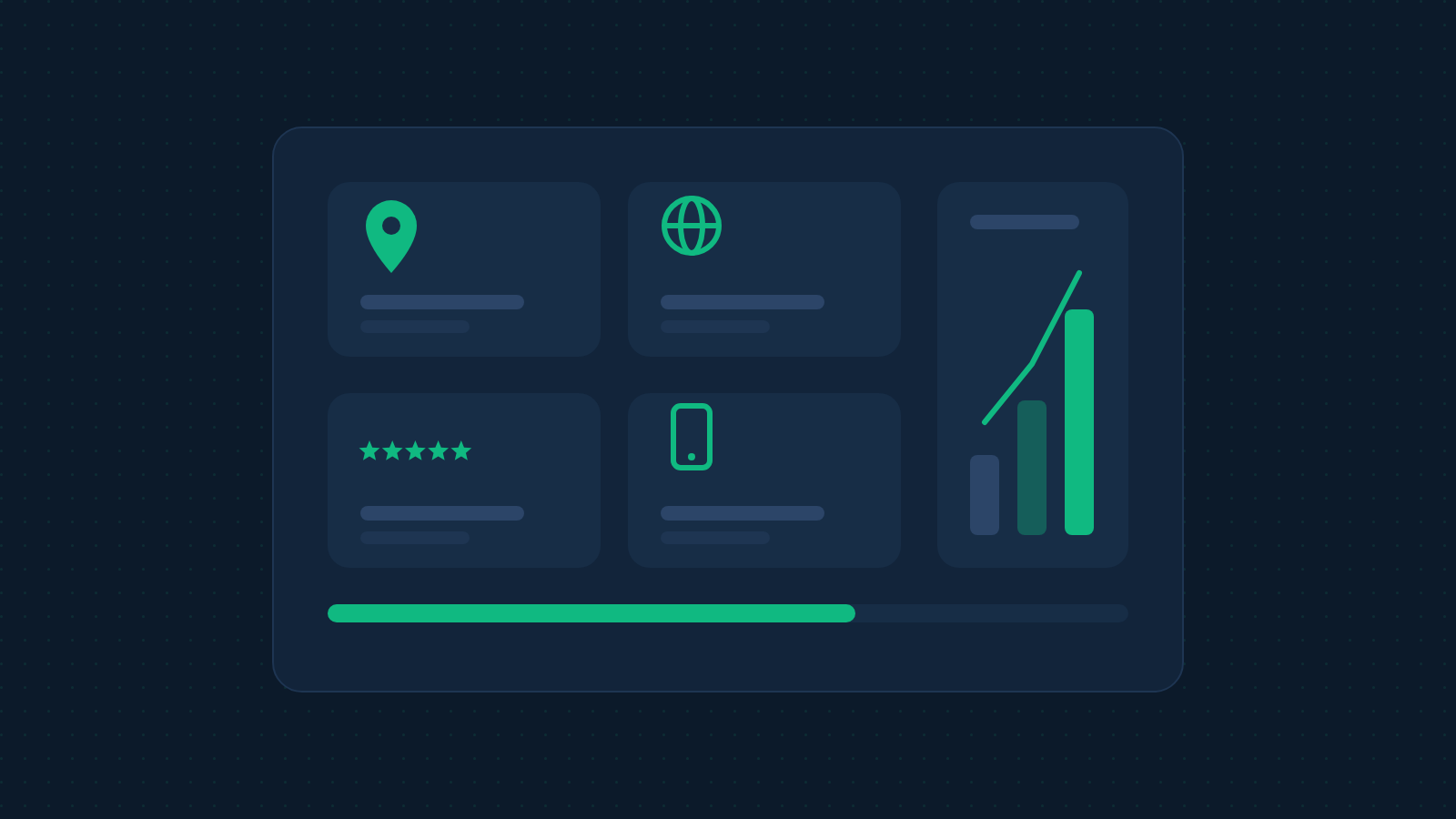 Marketing for contractors: where the calls come from and what to set up first