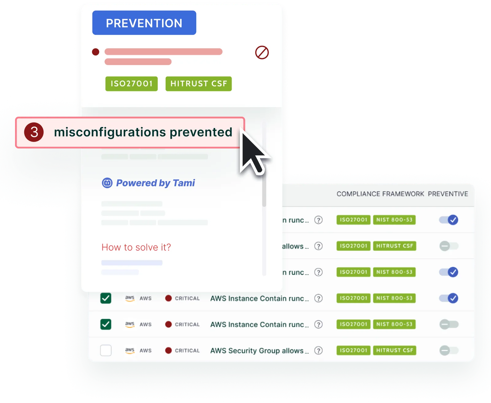 A prevention plan with guardrails, misconfigurations prevented