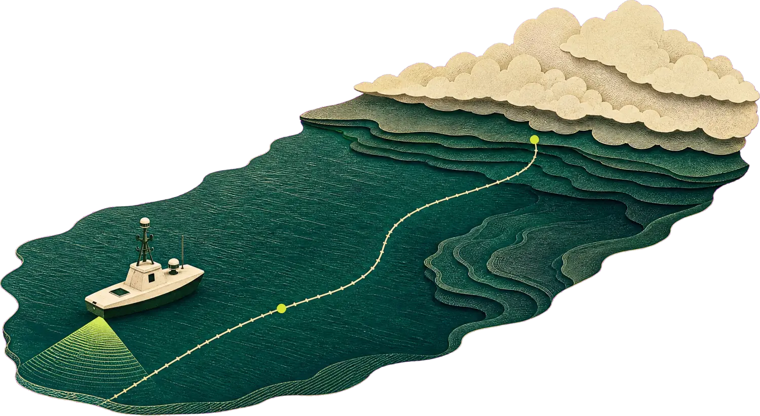 A survey vessel above the storm margin shelf