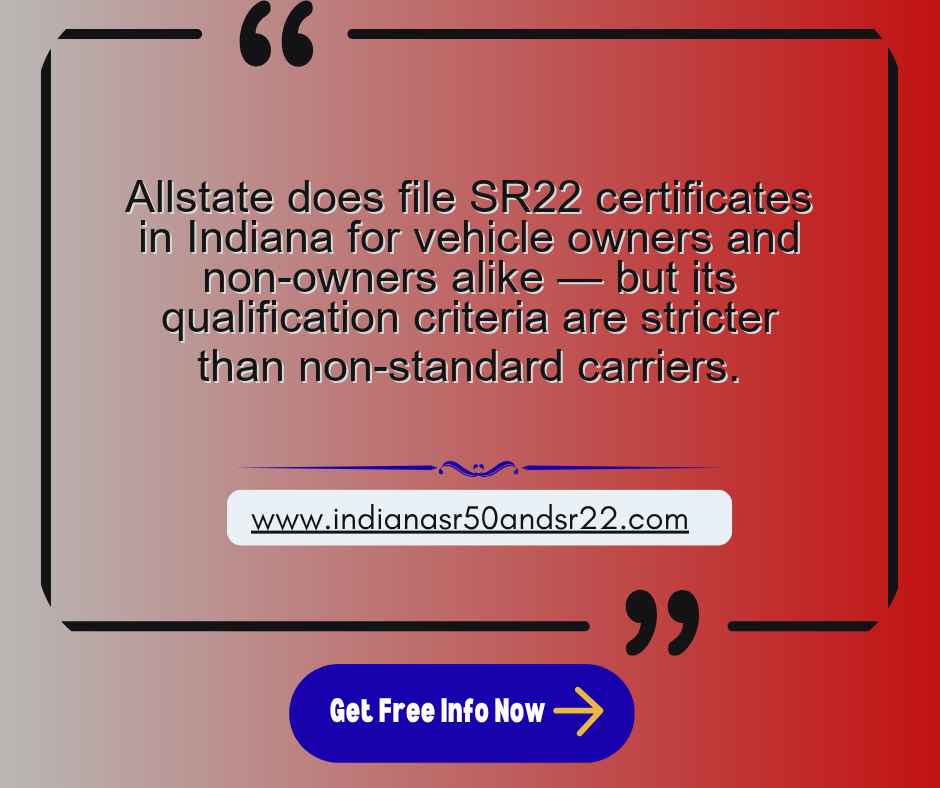 Allstate SR22 Filing Requirements in Indiana