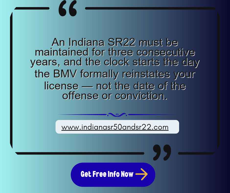 Indiana SR22 Three Year Requirement Clock