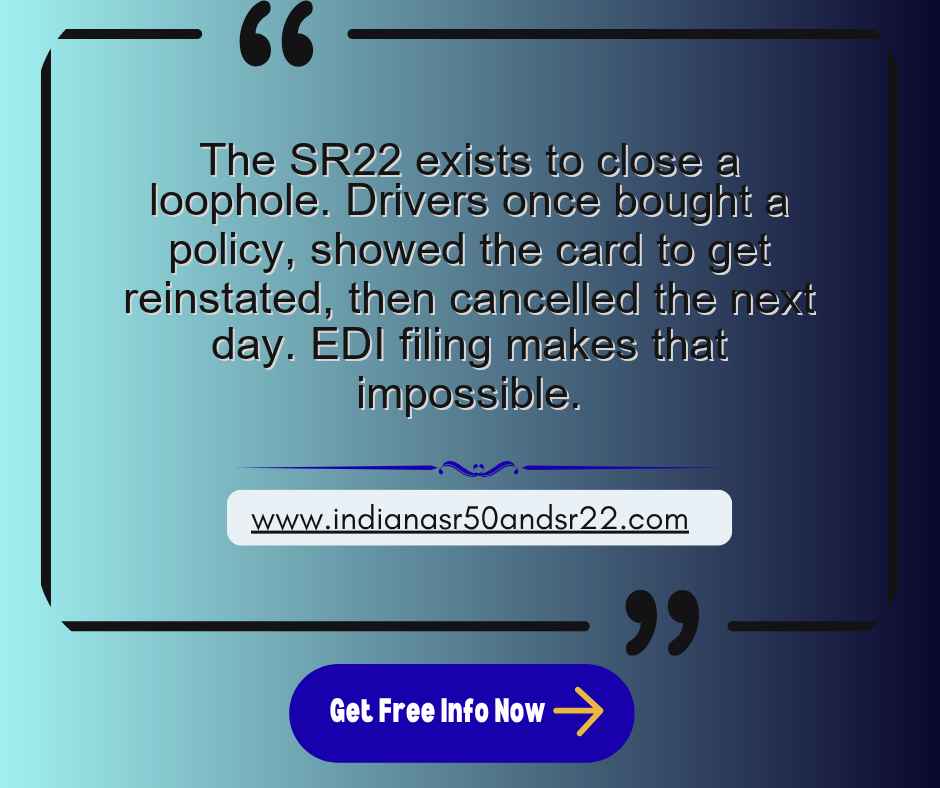 How EDI Filing Closed the SR22 Loophole