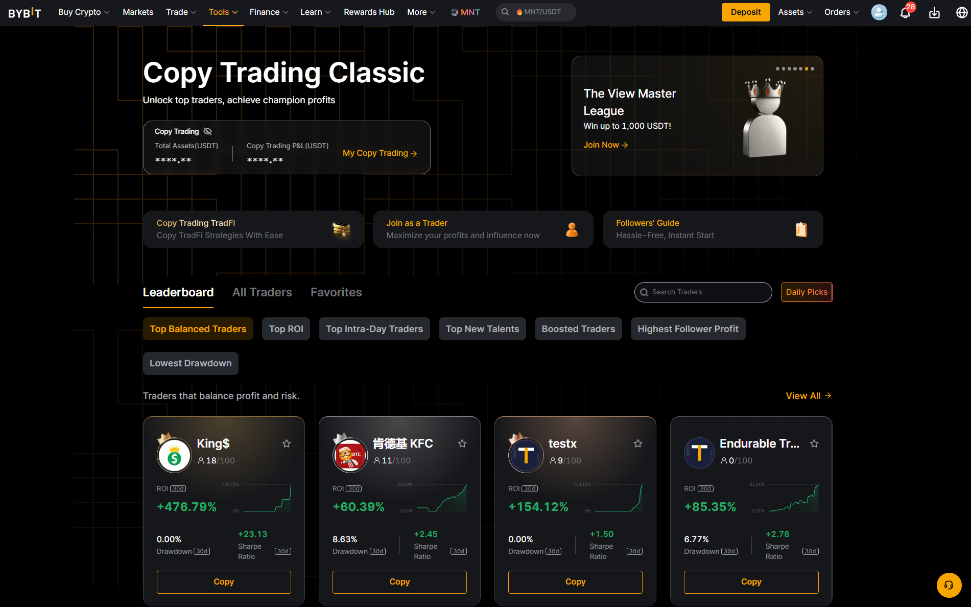 Bybit Copy Trading