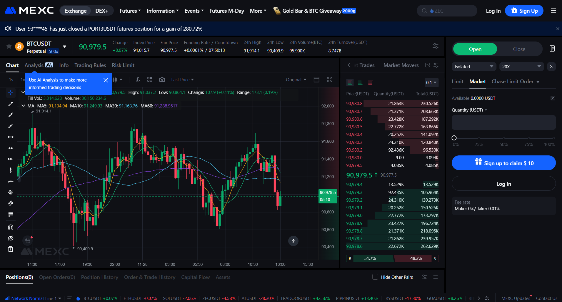 MEXC futures market
