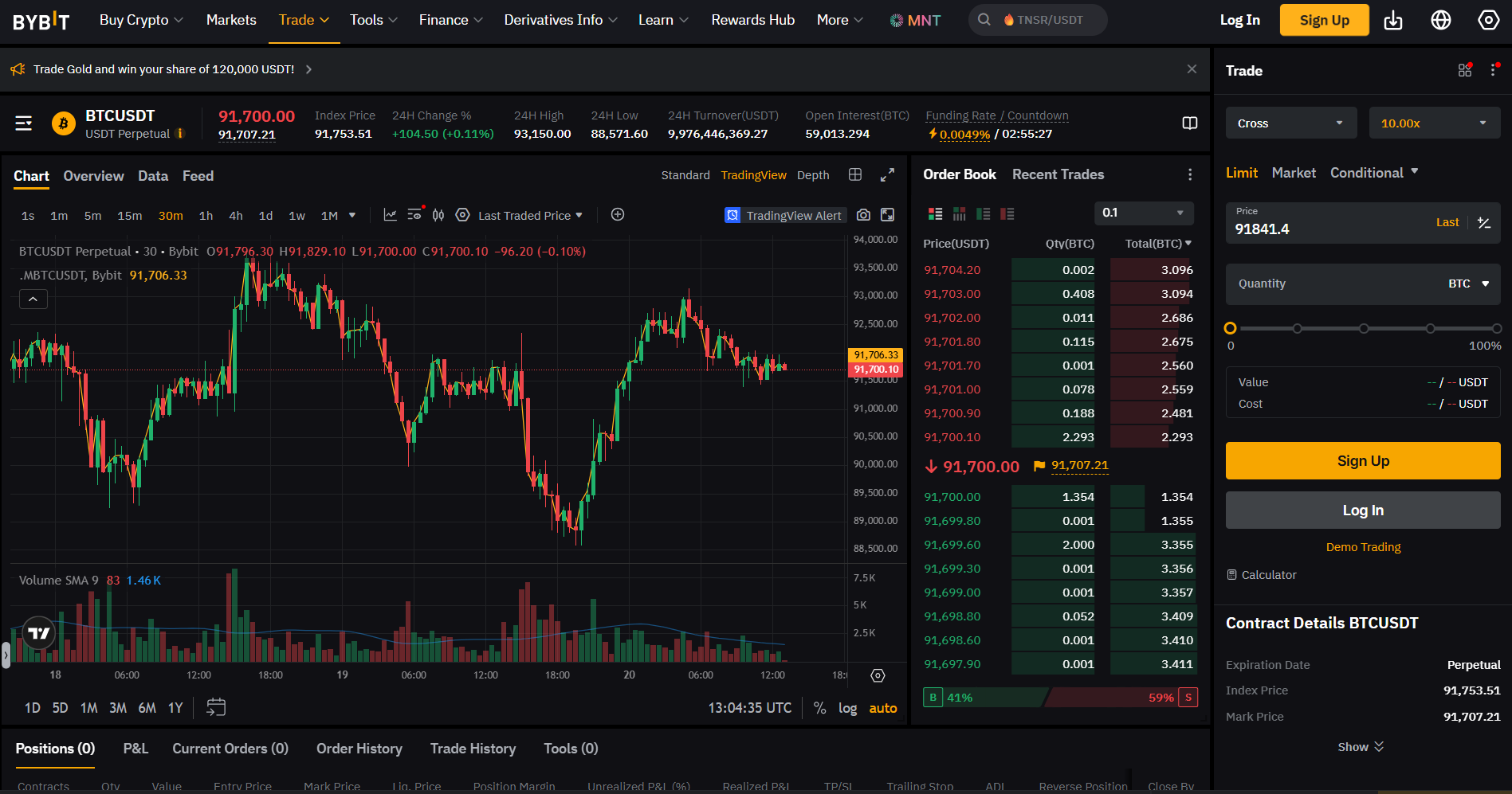 Bybit