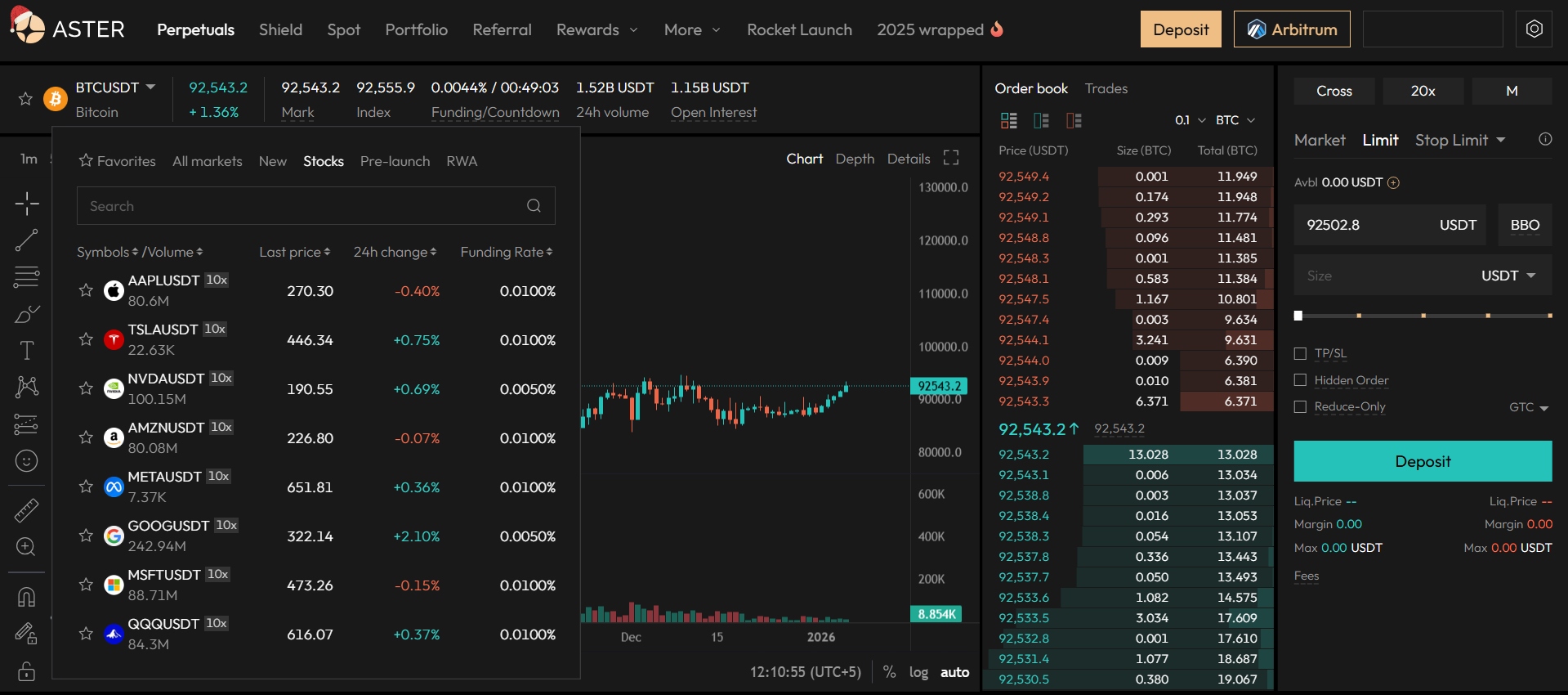 Tokenized stocks Aster DEX